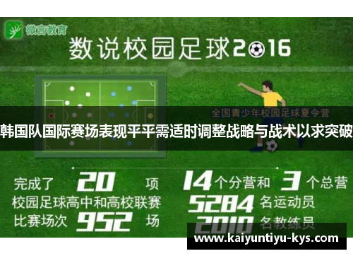 韩国队国际赛场表现平平需适时调整战略与战术以求突破