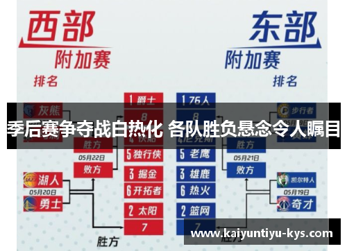 季后赛争夺战白热化 各队胜负悬念令人瞩目