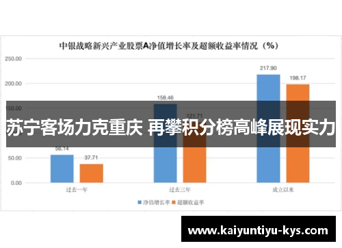 苏宁客场力克重庆 再攀积分榜高峰展现实力