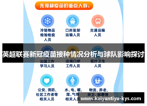 英超联赛新冠疫苗接种情况分析与球队影响探讨