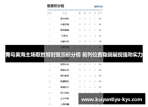 青岛黄海主场取胜暂时登顶积分榜 前列位置稳固展现强劲实力