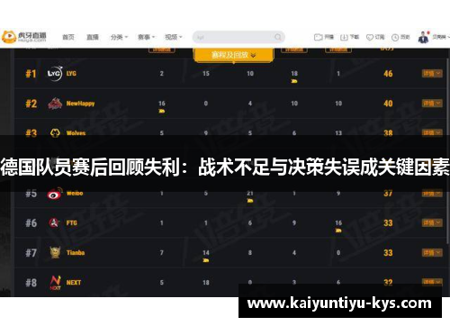 德国队员赛后回顾失利：战术不足与决策失误成关键因素